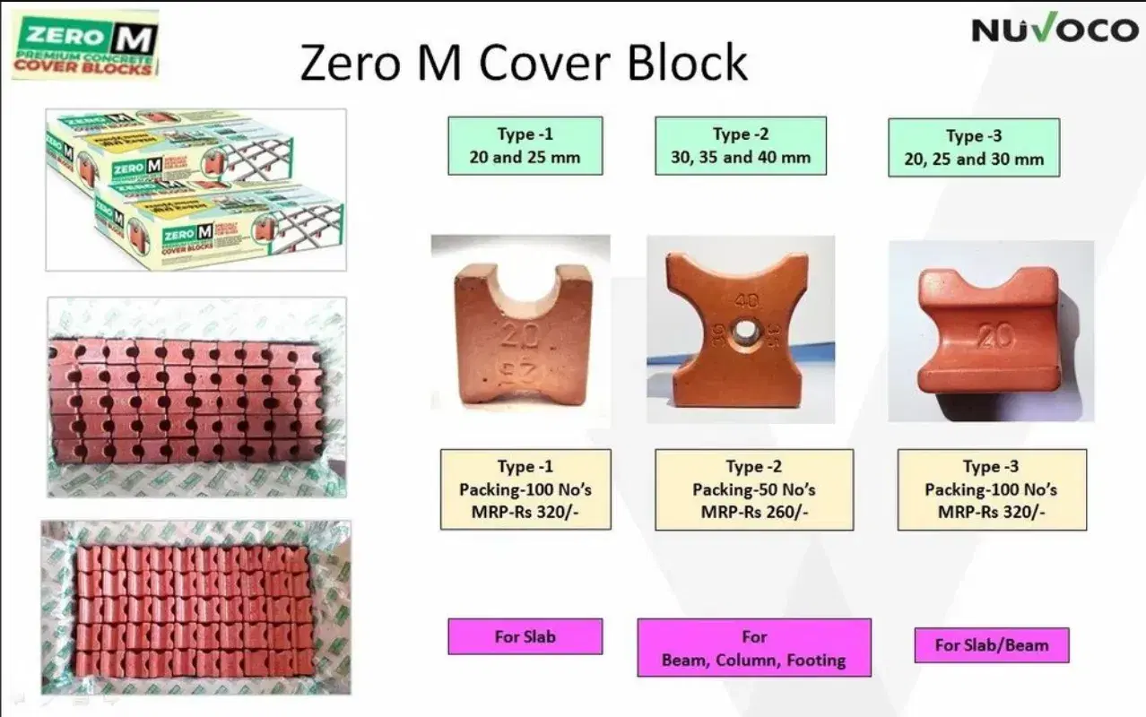 Cover Blocks & Rings